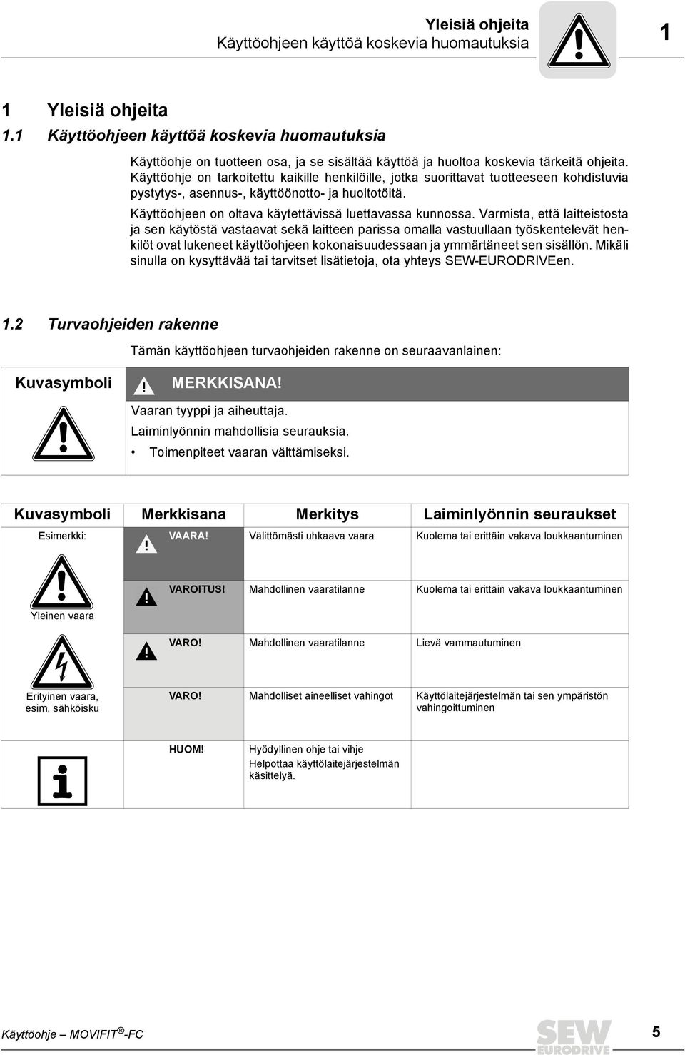 Käyttöohje on tarkoitettu kaikille henkilöille, jotka suorittavat tuotteeseen kohdistuvia pystytys-, asennus-, käyttöönotto- ja huoltotöitä. Käyttöohjeen on oltava käytettävissä luettavassa kunnossa.