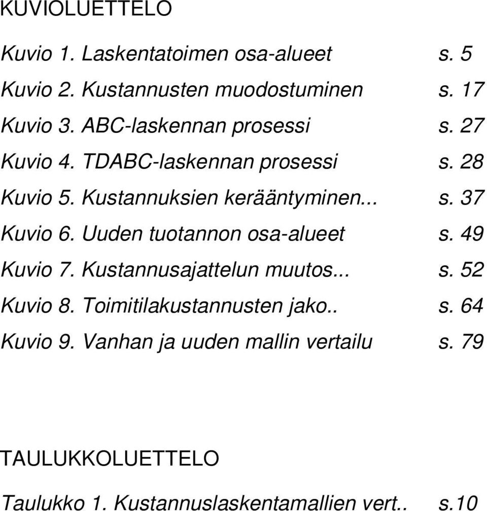 Uuden tuotannon osa-alueet s. 49 Kuvio 7. Kustannusajattelun muutos... s. 52 Kuvio 8. Toimitilakustannusten jako.. s. 64 Kuvio 9.
