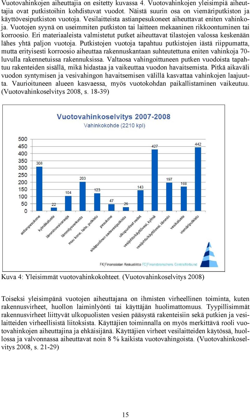 Eri materiaaleista valmistetut putket aiheuttavat tilastojen valossa keskenään lähes yhtä paljon vuotoja.