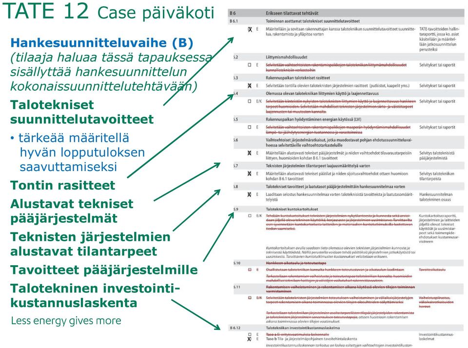 lopputuloksen saavuttamiseksi Tontin rasitteet Alustavat tekniset pääjärjestelmät Teknisten