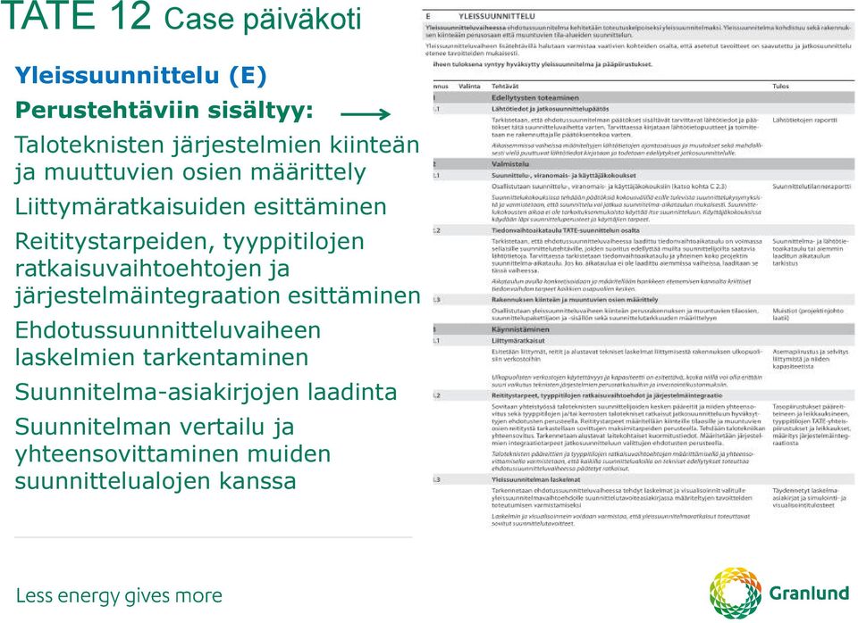 ratkaisuvaihtoehtojen ja järjestelmäintegraation esittäminen Ehdotussuunnitteluvaiheen laskelmien