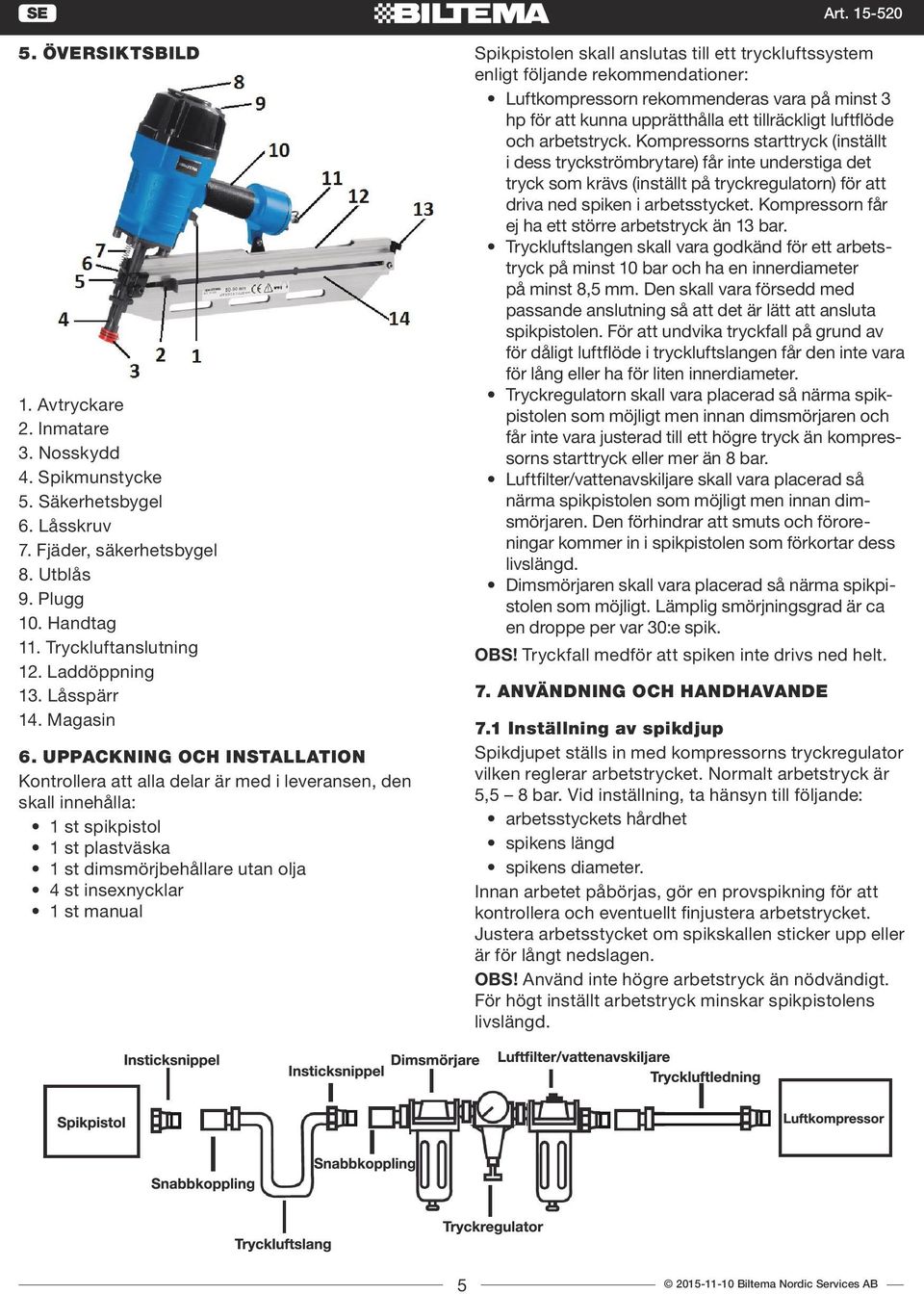 UPPACKNING OCH INSTALLATION Kontrollera att alla delar är med i leveransen, den skall innehålla: 1 st spikpistol 1 st plastväska 1 st dimsmörjbehållare utan olja 4 st insexnycklar 1 st manual