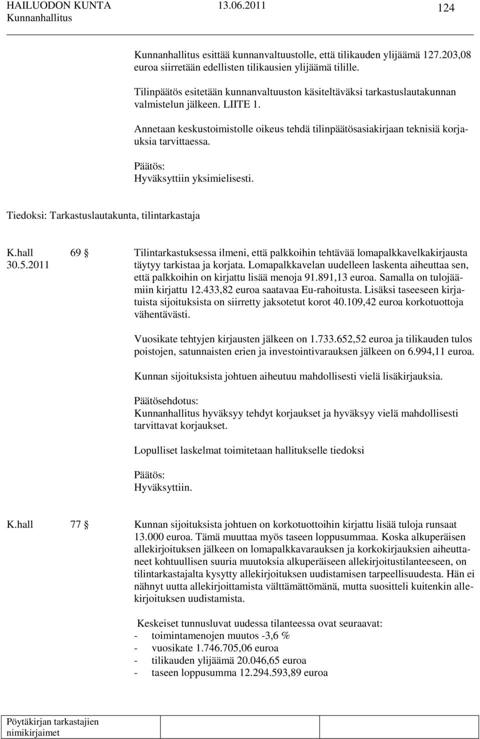 Annetaan keskustoimistolle oikeus tehdä tilinpäätösasiakirjaan teknisiä korjauksia tarvittaessa. Hyväksyttiin yksimielisesti. Tiedoksi: Tarkastuslautakunta, tilintarkastaja K.