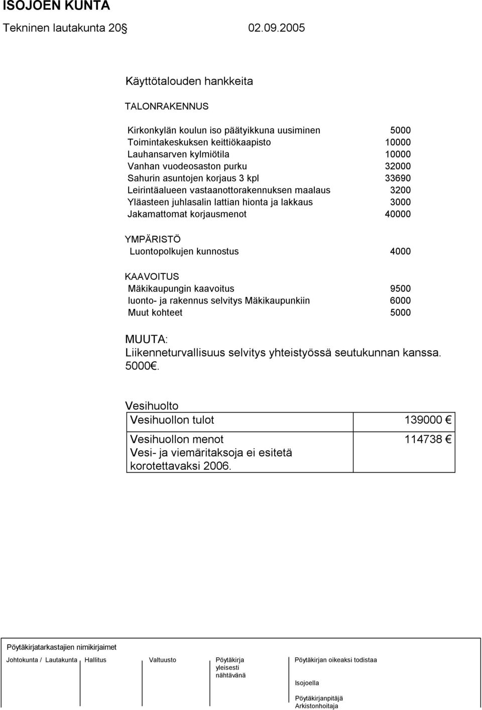 purku 32000 Sahurin asuntojen korjaus 3 kpl 33690 Leirintäalueen vastaanottorakennuksen maalaus 3200 Yläasteen juhlasalin lattian hionta ja lakkaus 3000 Jakamattomat korjausmenot