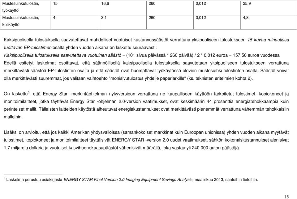 päivässä * 260 päivää) / 2 * 0,012 euroa = 157,56 euroa vuodessa Edellä esitetyt laskelmat osoittavat, että säännöllisellä kaksipuolisella tulostuksella saavutetaan yksipuoliseen tulostukseen