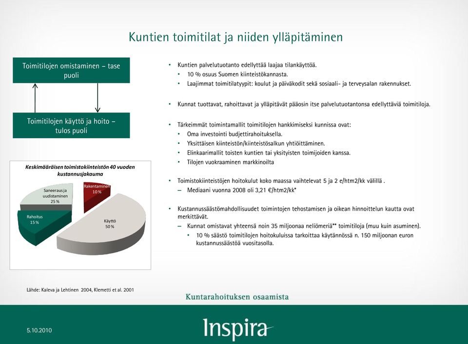 Toimitilojen käyttö ja hoito tulos puoli Keskimääräisen toimistokiinteistön 40 vuoden kustannusjakauma Rahoitus 15 % Saneeraus ja uudistaminen 25 % Rakentaminen 10 % Käyttö 50 % Tärkeimmät