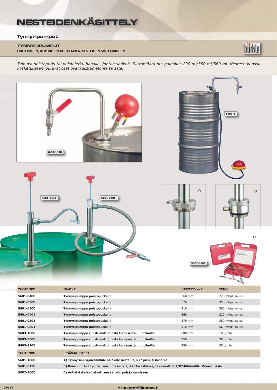 5603-3 5603-1000 A B 5601-0400 5601-0401 C 5602-1000 TUOTENRO NIMIKE UPPOSYVYYS TEHO 5601-0400 Tynnyripumppu poistoputkella 360 mm 220 ml/painallus 5601-0500 Tynnyripumppu poistoputkella 570 mm 350