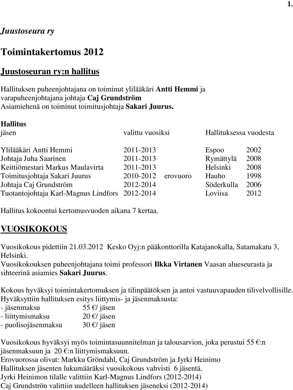 Hallitus jäsen valittu vuosiksi Hallituksessa vuodesta Ylilääkäri Antti Hemmi 2011-2013 Espoo 2002 Johtaja Juha Saarinen 2011-2013 Rymättylä 2008 Keittiömestari Markus Maulavirta 2011-2013 Helsinki