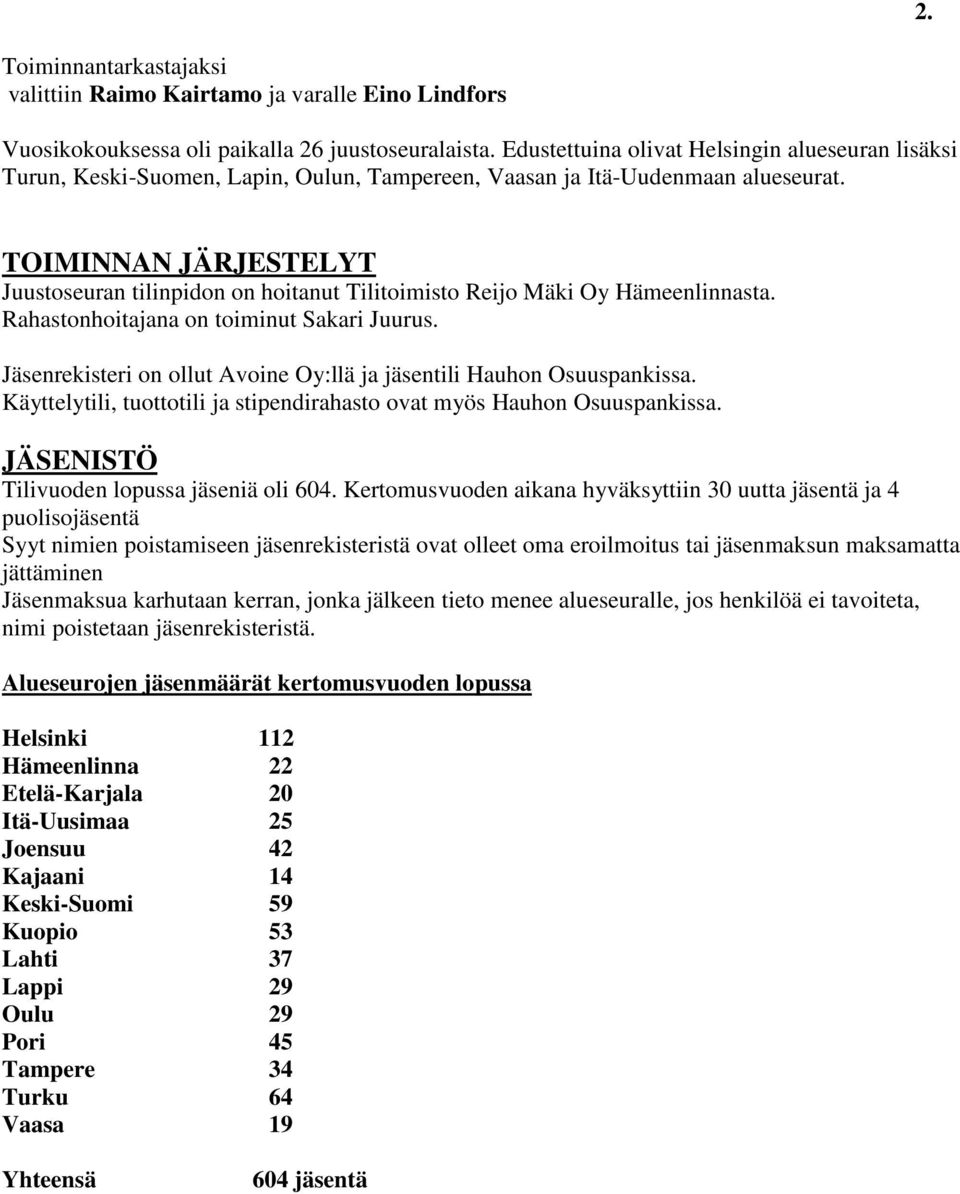 TOIMINNAN JÄRJESTELYT Juustoseuran tilinpidon on hoitanut Tilitoimisto Reijo Mäki Oy Hämeenlinnasta. Rahastonhoitajana on toiminut Sakari Juurus.