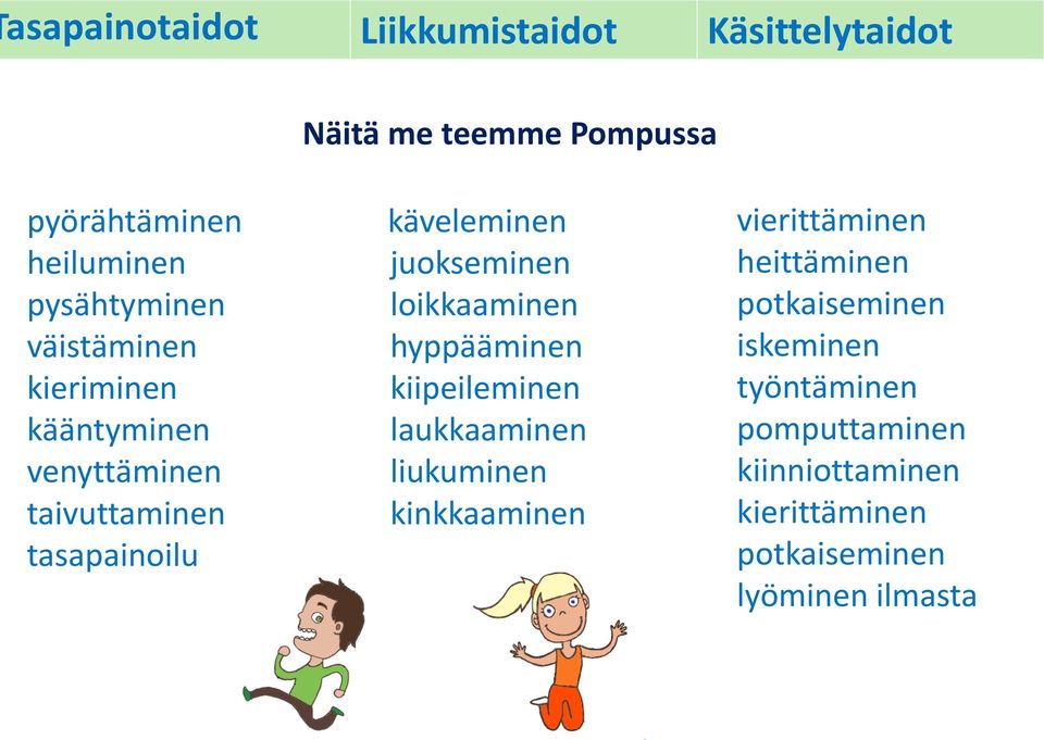 juokseminen loikkaaminen hyppääminen kiipeileminen laukkaaminen liukuminen kinkkaaminen vierittäminen