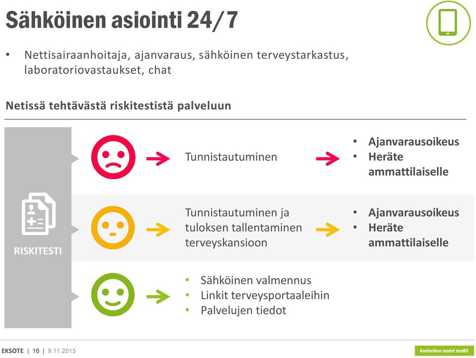 RISKITESTI Tunnistautuminen ja tuloksen tallentaminen terveyskansioon Sähköinen valmennus Linkit