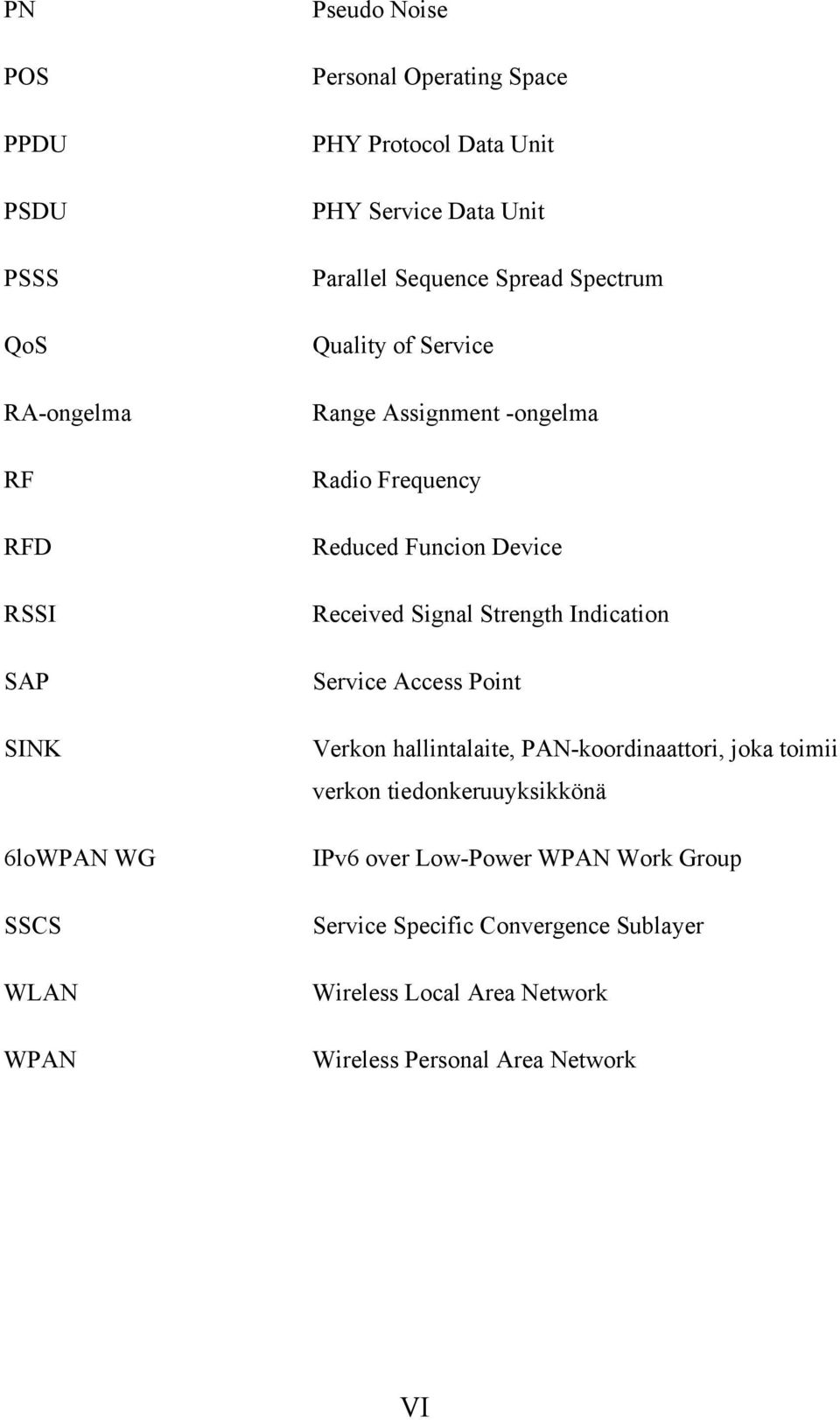 Device Received Signal Strength Indication Service Access Point Verkon hallintalaite, PAN-koordinaattori, joka toimii verkon