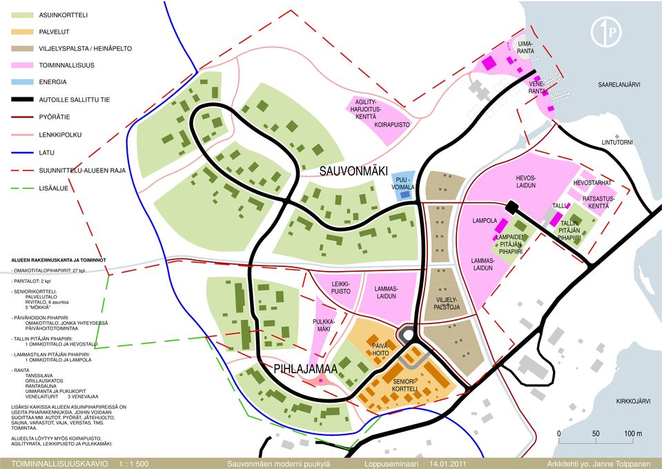 SAARELANJÄRVI LENKKIPOLKU LINTUTORNI LATU SUUNNITTELU-ALUEEN RAJA LISÄALUE SAUVONMÄKI PUU - VOIMALA HEVOS- HEVOSTARHAT TALLI RATSASTUS- KENTTÄ ALUEEN RAKENNUSKANTA JA TOIMINNOT - OMAKOTITALOT: 27 kpl