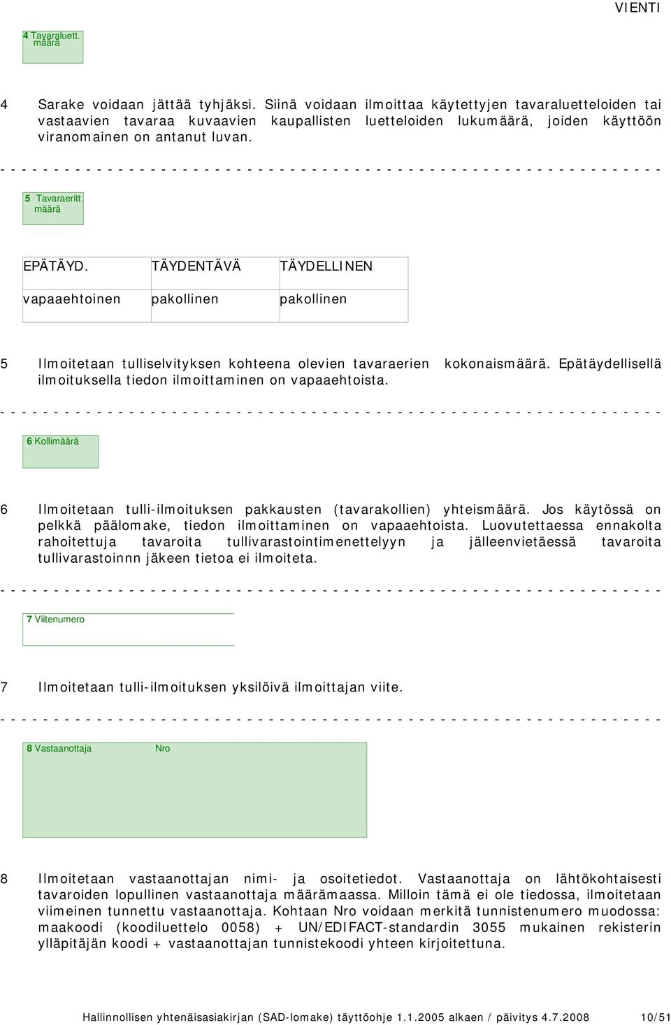 määrä EPÄTÄYD. TÄYDENTÄVÄ TÄYDELLINEN vapaaehtoinen pakollinen pakollinen 5 Ilmoitetaan tulliselvityksen kohteena olevien tavaraerien kokonaismäärä.