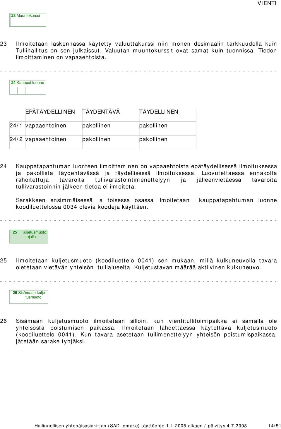 luonne EPÄTÄYDELLINEN TÄYDENTÄVÄ TÄYDELLINEN 24/1 vapaaehtoinen pakollinen pakollinen 24/2 vapaaehtoinen pakollinen pakollinen 24 Kauppatapahtuman luonteen ilmoittaminen on vapaaehtoista