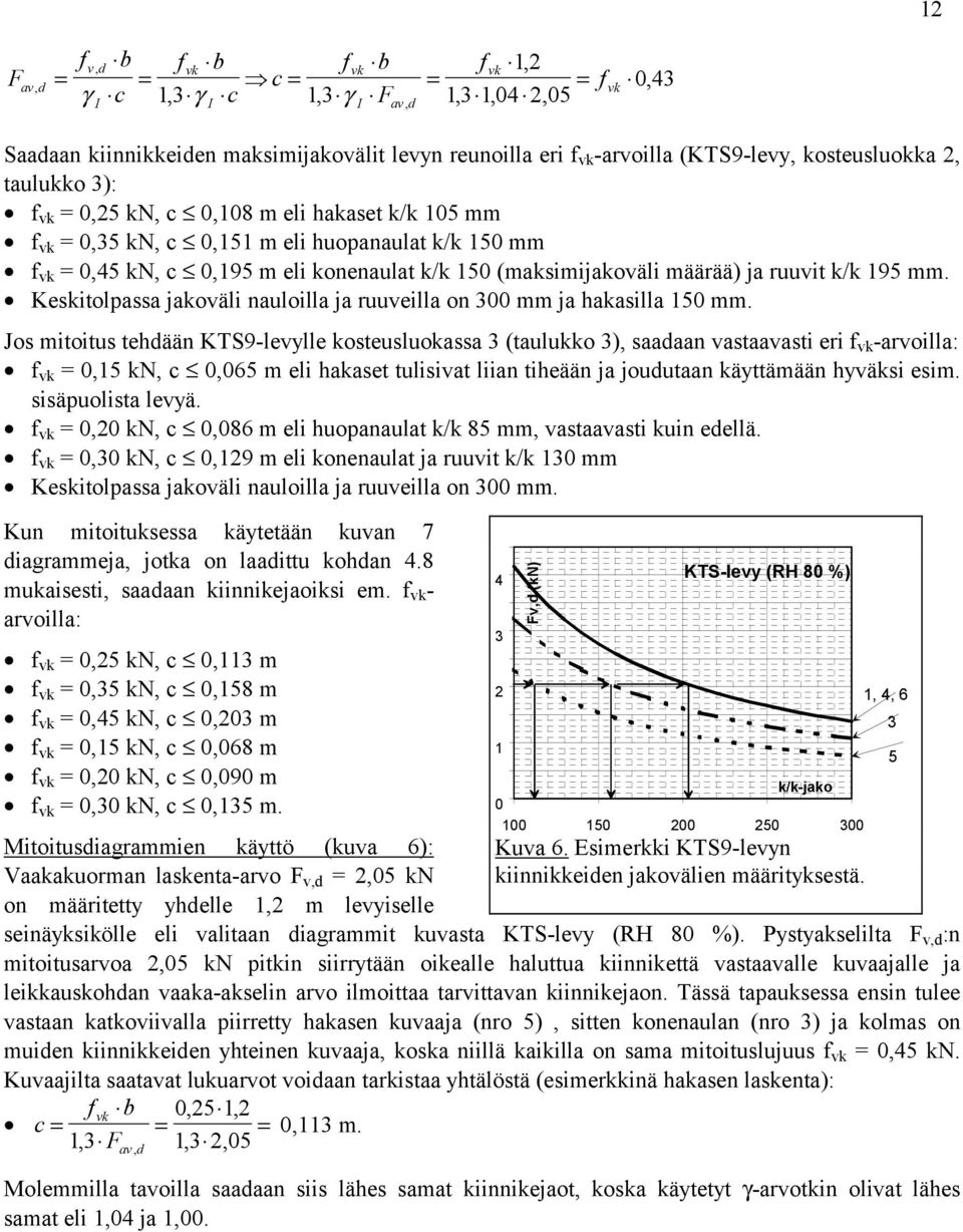 Keskitolpassa jakoväli nauloilla ja ruuveilla on 00 mm ja hakasilla 150 mm.