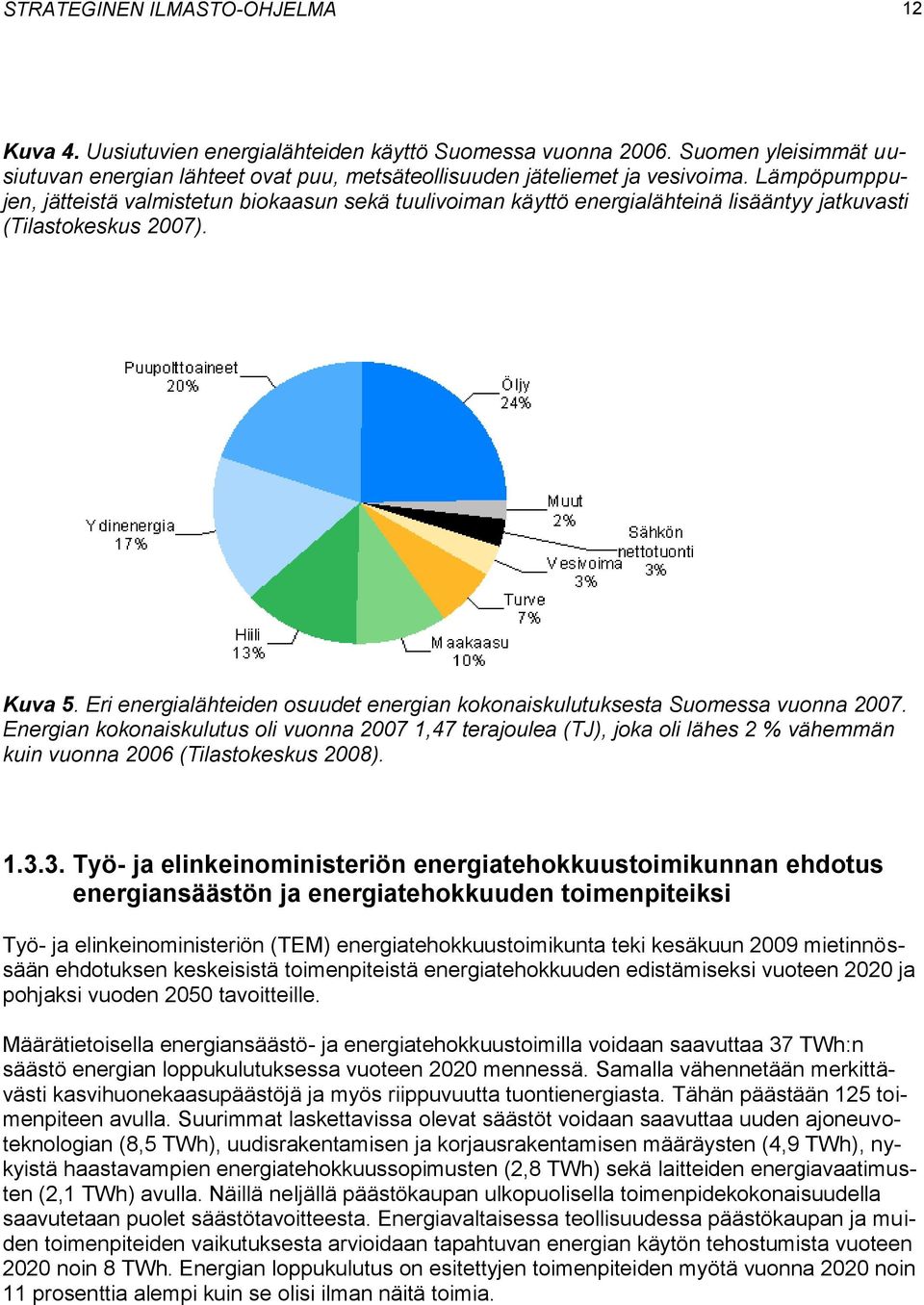 Eri energialähteiden osuudet energian kokonaiskulutuksesta Suomessa vuonna 2007.