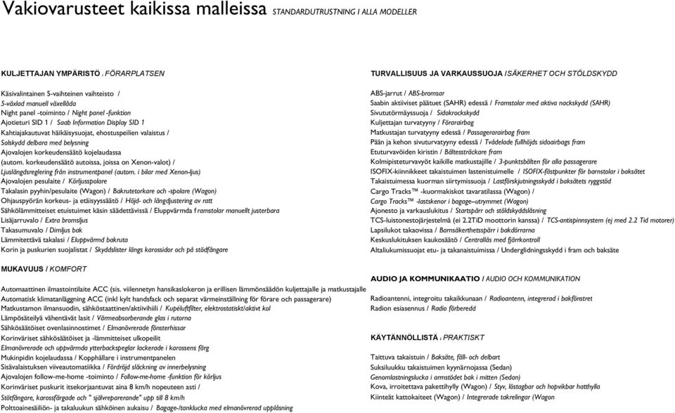 / Sidokrockskydd Ajotieturi SID 1 / Saab Information Display SID 1 Kuljettajan turvatyyny / Förarairbag Kahtiajakautuvat häikäisysuojat, ehostuspeilien valaistus / Matkustajan turvatyyny edessä /