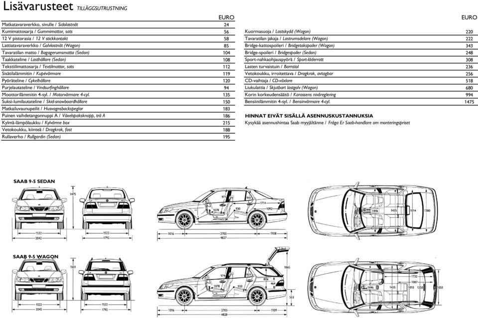 Bridge-spoileri / Bridgespoiler (Sedan) 248 Taakkateline / Lasthållare (Sedan) 108 Sport-nahkaohjauspyörä / Sport-läderratt 308 Tekstiilimattosarja / Textilmattor, sats 112 Lasten turvaistuin /