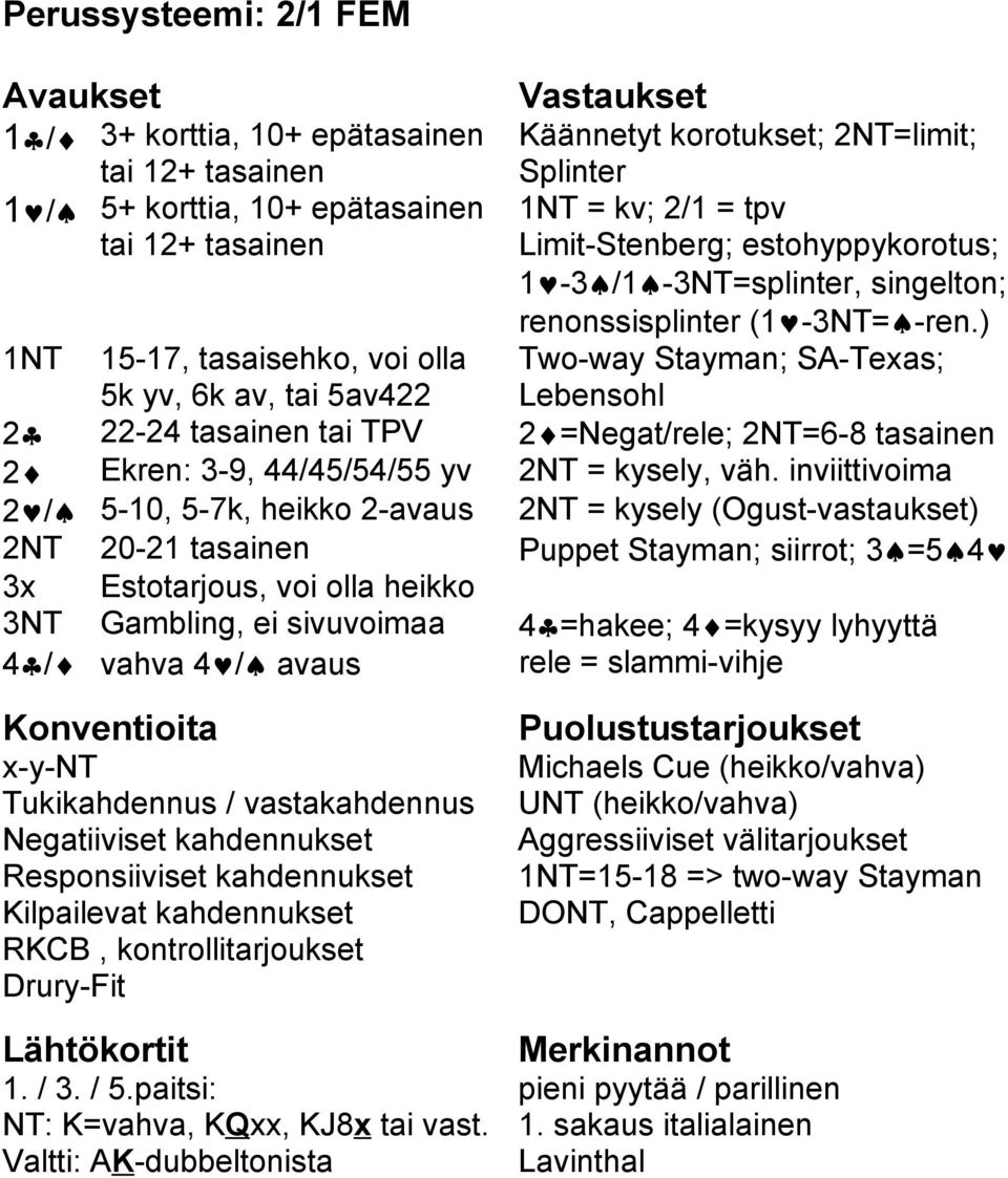 ) 1NT 15-17, tasaisehko, voi olla 5k yv, 6k av, tai 5av422 Two-way Stayman; SA-Texas; Lebensohl 2 22-24 tasainen tai TPV 2 =Negat/rele; 2NT=6-8 tasainen 2 Ekren: 3-9, 44/45/54/55 yv 2NT = kysely, väh.