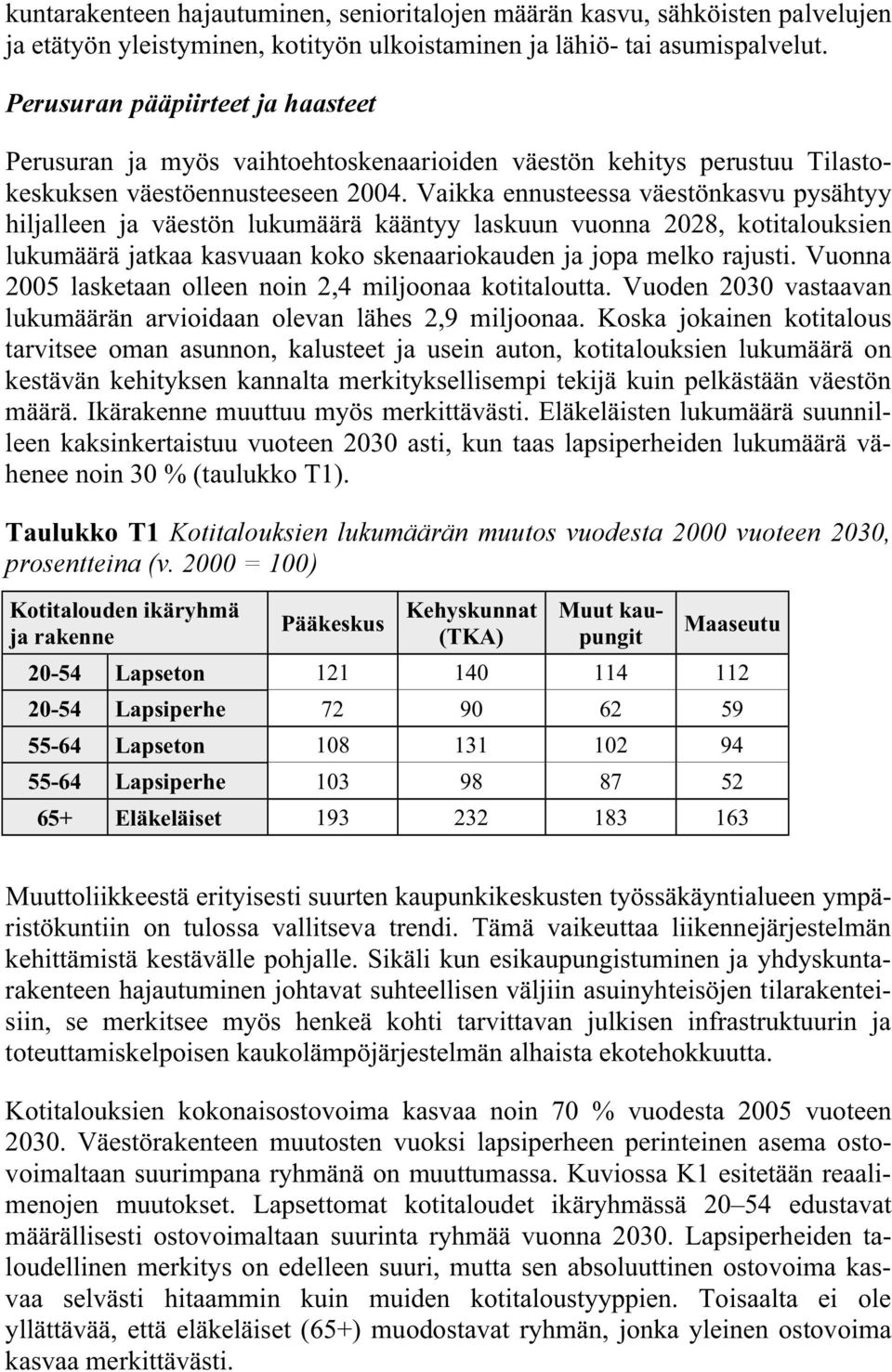 Vaikka ennusteessa väestönkasvu pysähtyy hiljalleen ja väestön lukumäärä kääntyy laskuun vuonna 2028, kotitalouksien lukumäärä jatkaa kasvuaan koko skenaariokauden ja jopa melko rajusti.