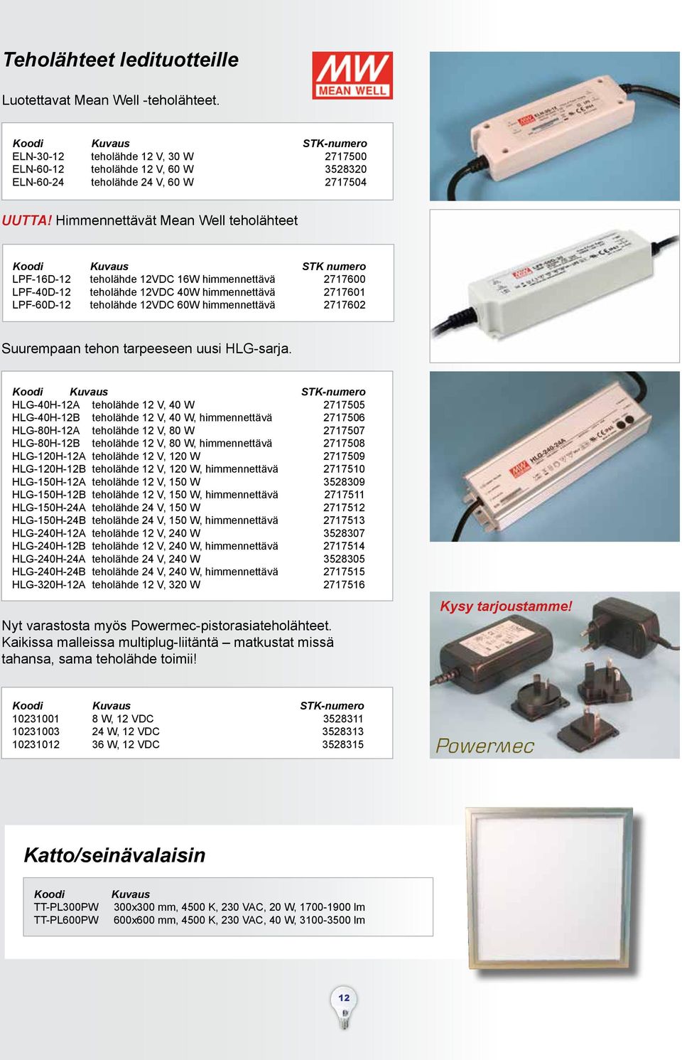 himmennettävä 2717602 Suurempaan tehon tarpeeseen uusi HLG-sarja.