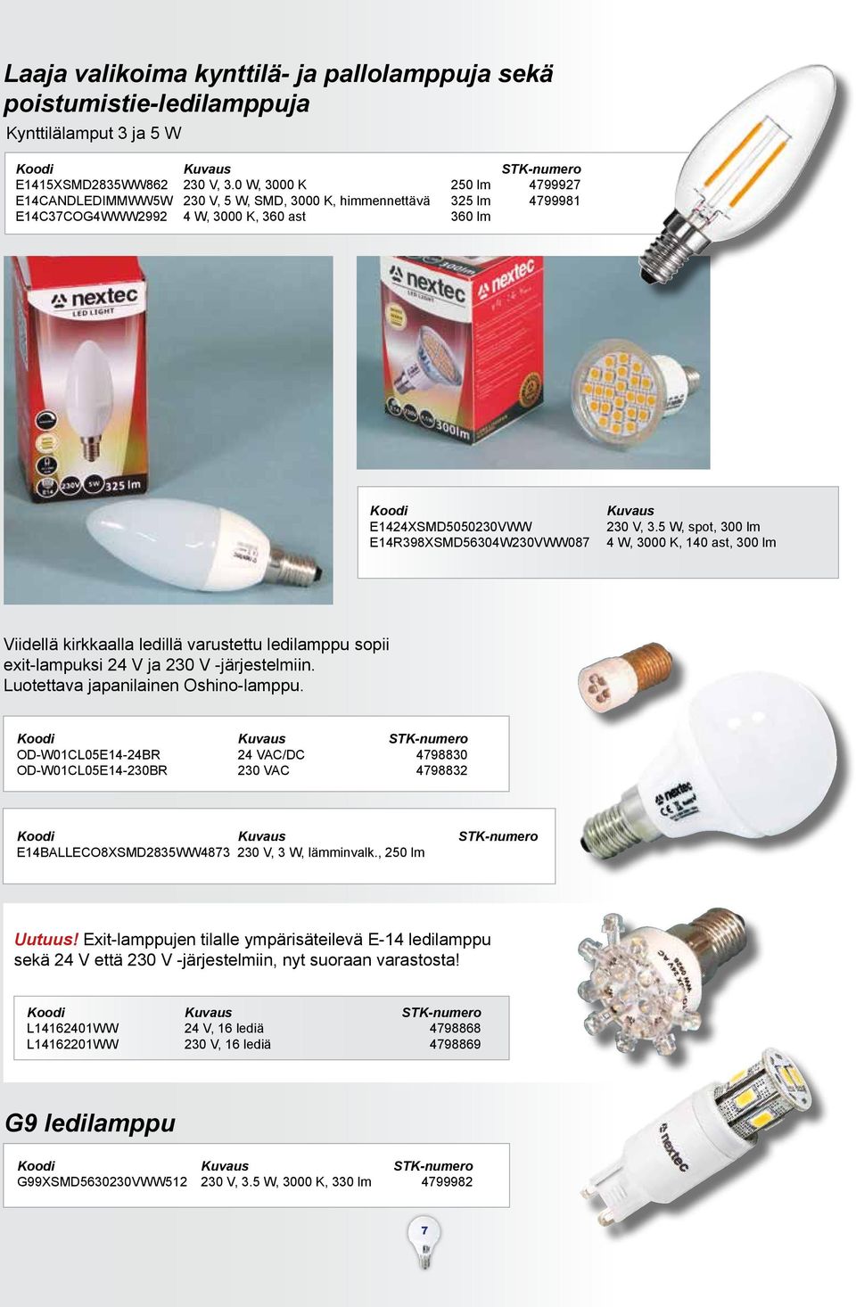 Kuvaus 230 V, 3.5 W, spot, 300 lm 4 W, 3000 K, 140 ast, 300 lm Viidellä kirkkaalla ledillä varustettu ledilamppu sopii exit-lampuksi 24 V ja 230 V -järjestelmiin.