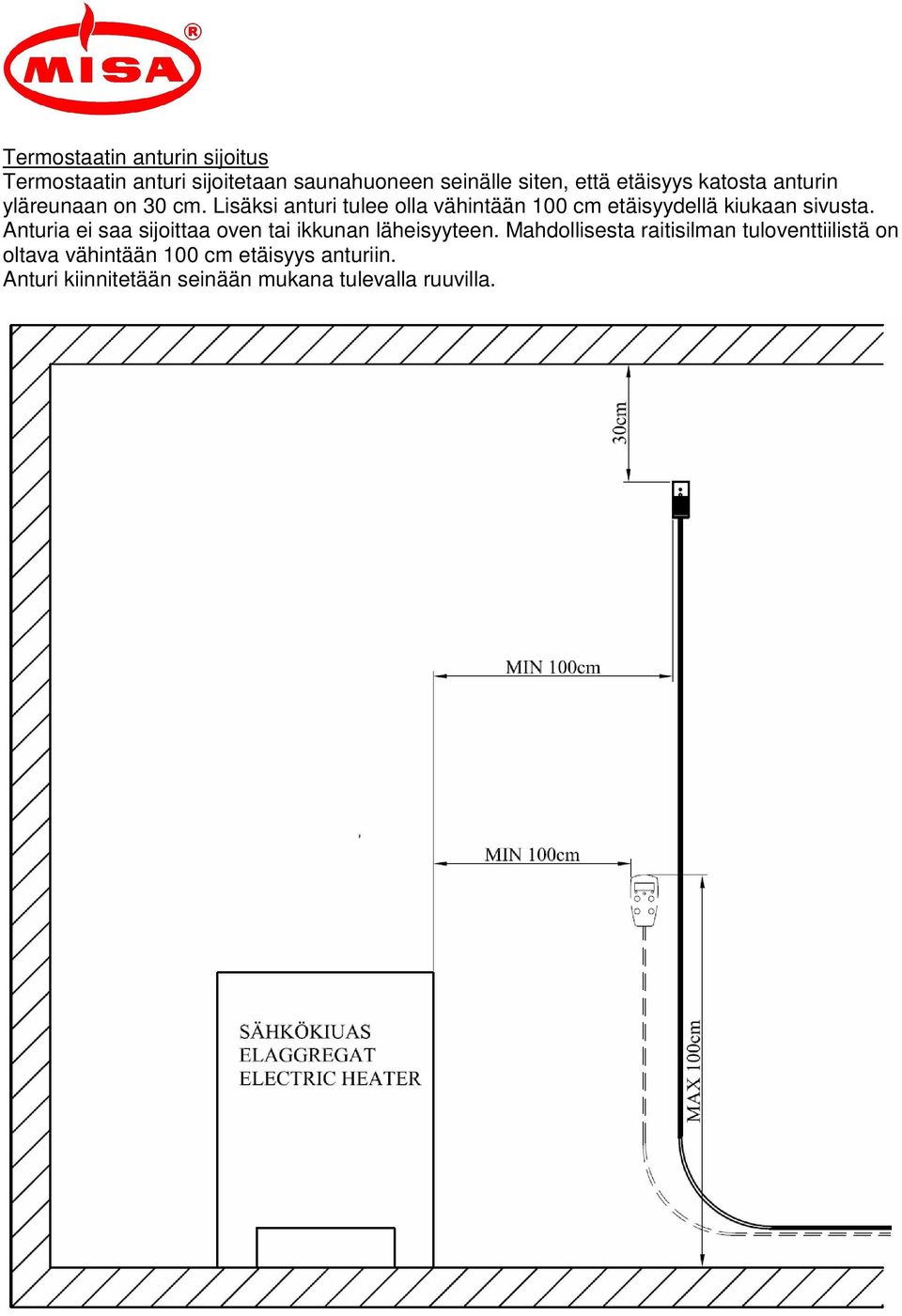 Lisäksi anturi tulee olla vähintään 100 cm etäisyydellä kiukaan sivusta.