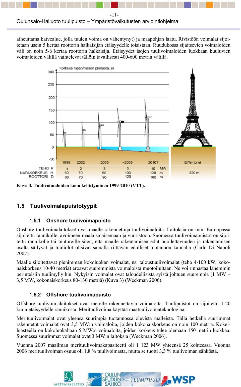 Etäisyydet isojen tuulivoimaloiden luokkaan kuuluvien voimaloiden välillä vaihtelevat tällöin tavallisesti 400-600 metrin välillä. Kuva 3. Tuulivoimaloiden koon kehittyminen 19