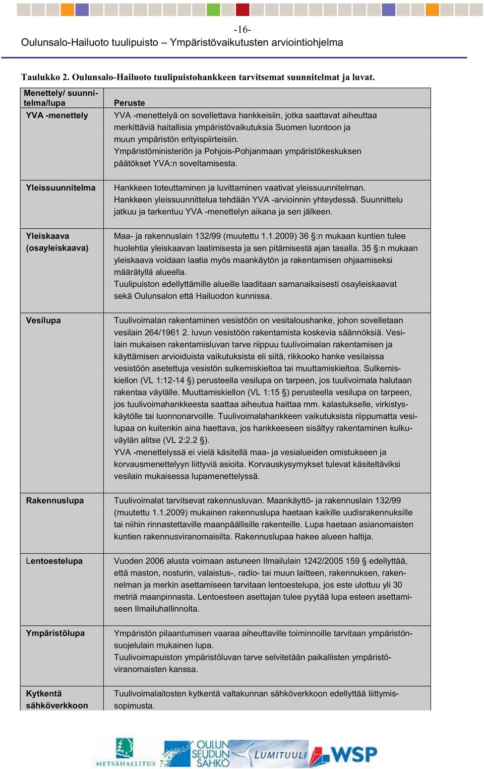 ympäristön erityispiirteisiin. Ympäristöministeriön ja Pohjois-Pohjanmaan ympäristökeskuksen päätökset YVA:n soveltamisesta.