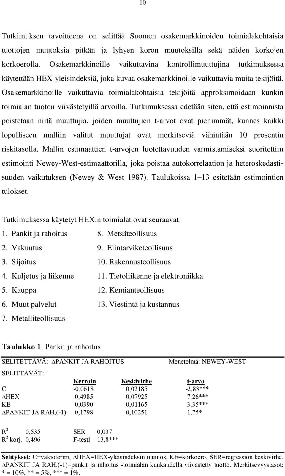 Osakemarkkinoille vaikuttavia toimialakohtaisia tekijöitä approksimoidaan kunkin toimialan tuoton viivästetyillä arvoilla.
