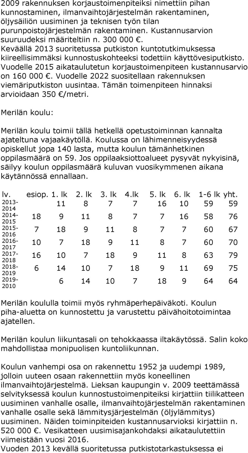 Vuodelle 2015 aikataulutetun korjaustoimenpiteen kustannusarvio on 160 000. Vuodelle 2022 suositellaan rakennuksen viemäriputkiston uusintaa. Tämän toimenpiteen hinnaksi arvioidaan 350 /metri.