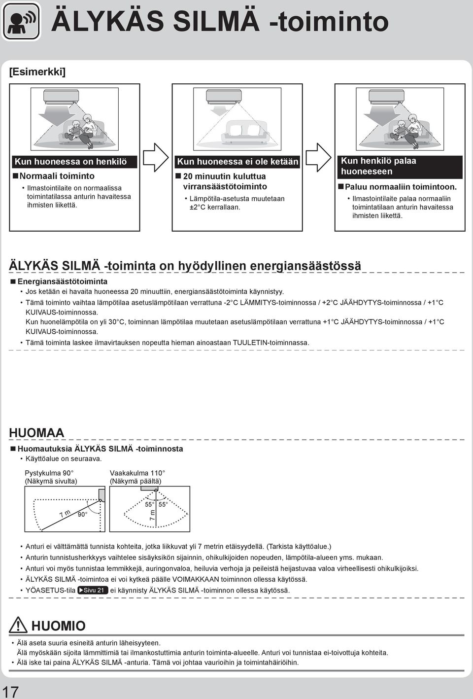 Ilmastointilaite palaa normaaliin toimintatilaan anturin havaitessa ihmisten liikettä.