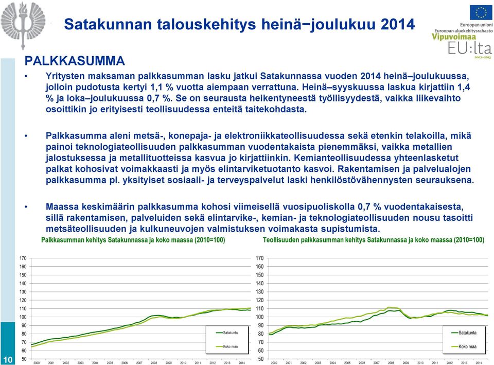 Palkkasumma aleni metsä-, konepaja- ja elektroniikkateollisuudessa sekä etenkin telakoilla, mikä painoi teknologiateollisuuden palkkasumman vuodentakaista pienemmäksi, vaikka metallien jalostuksessa