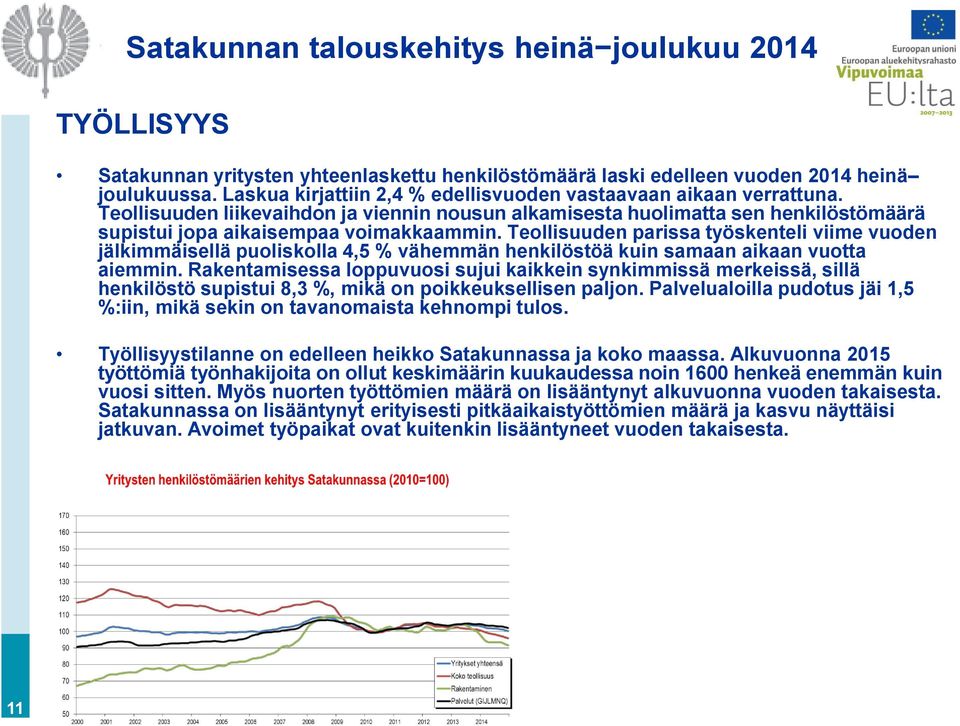 Teollisuuden parissa työskenteli viime vuoden jälkimmäisellä puoliskolla 4,5 % vähemmän henkilöstöä kuin samaan aikaan vuotta aiemmin.