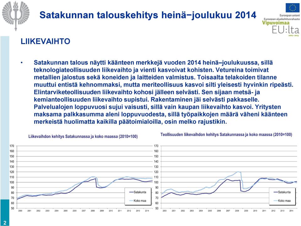 Toisaalta telakoiden tilanne muuttui entistä kehnommaksi, mutta meriteollisuus kasvoi silti yleisesti hyvinkin ripeästi. Elintarviketeollisuuden liikevaihto kohosi jälleen selvästi.