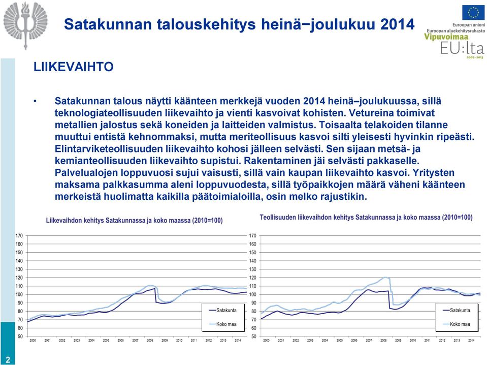 Toisaalta telakoiden tilanne muuttui entistä kehnommaksi, mutta meriteollisuus kasvoi silti yleisesti hyvinkin ripeästi. Elintarviketeollisuuden liikevaihto kohosi jälleen selvästi.