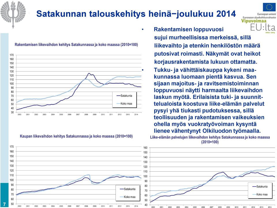 Sen sijaan majoitus- ja ravitsemistoiminnan loppuvuosi näytti harmaalta liikevaihdon laskun myötä.