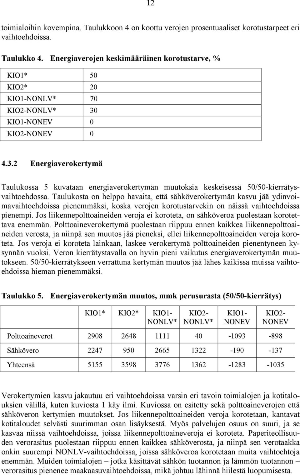 Taulukosta on helppo havaita, että sähköverokertymän kasvu jää ydinvoimavaihtoehdoissa pienemmäksi, koska verojen korotustarvekin on näissä vaihtoehdoissa pienempi.