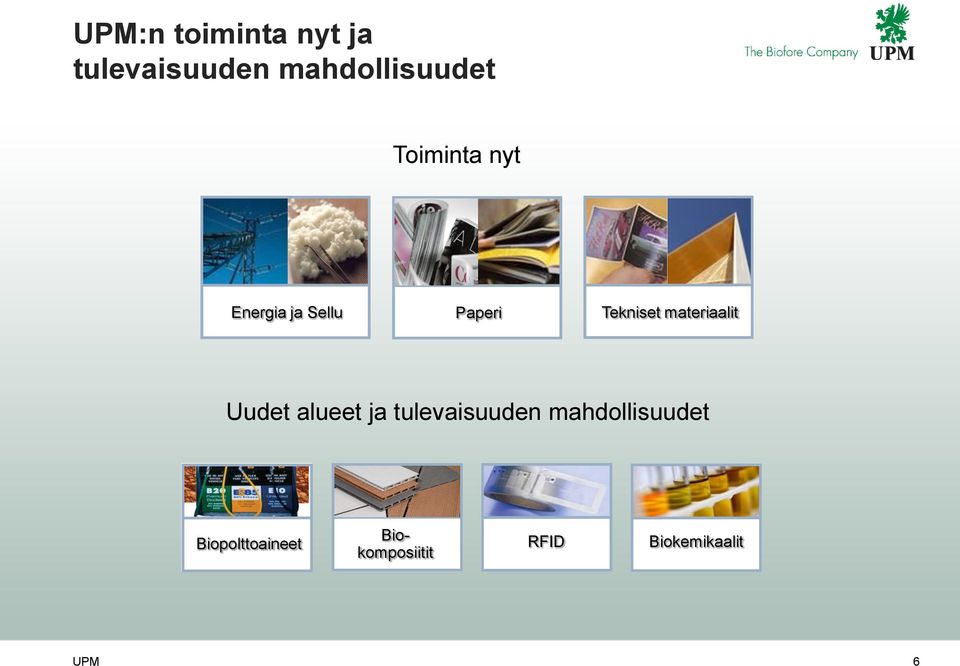 materiaalit Uudet alueet ja tulevaisuuden