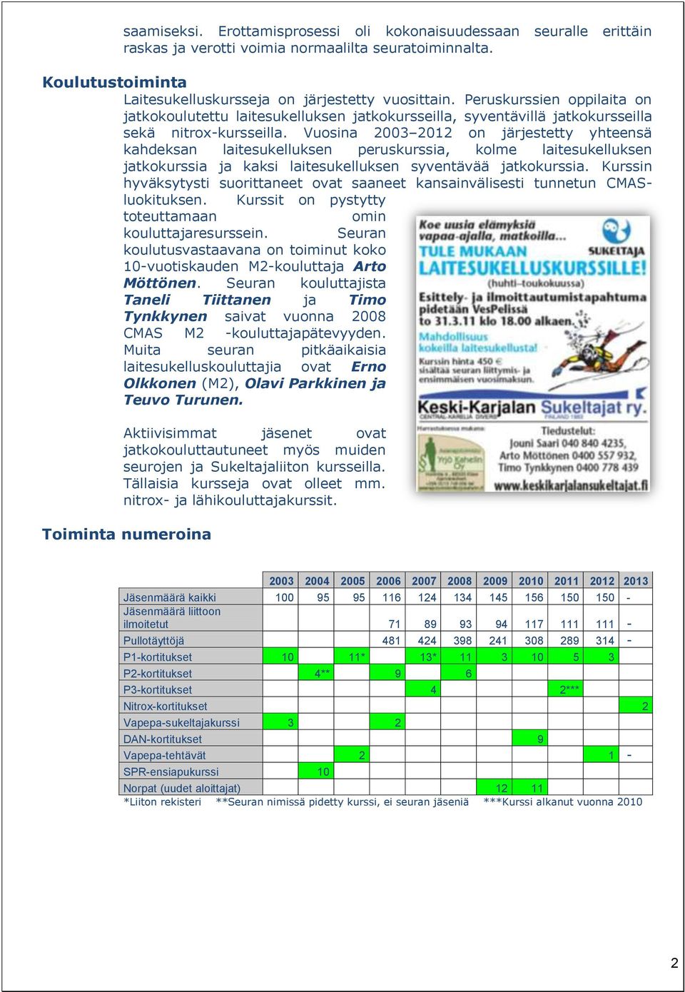 Vuosina 2003 2012 on järjestetty yhteensä kahdeksan laitesukelluksen peruskurssia, kolme laitesukelluksen jatkokurssia ja kaksi laitesukelluksen syventävää jatkokurssia.