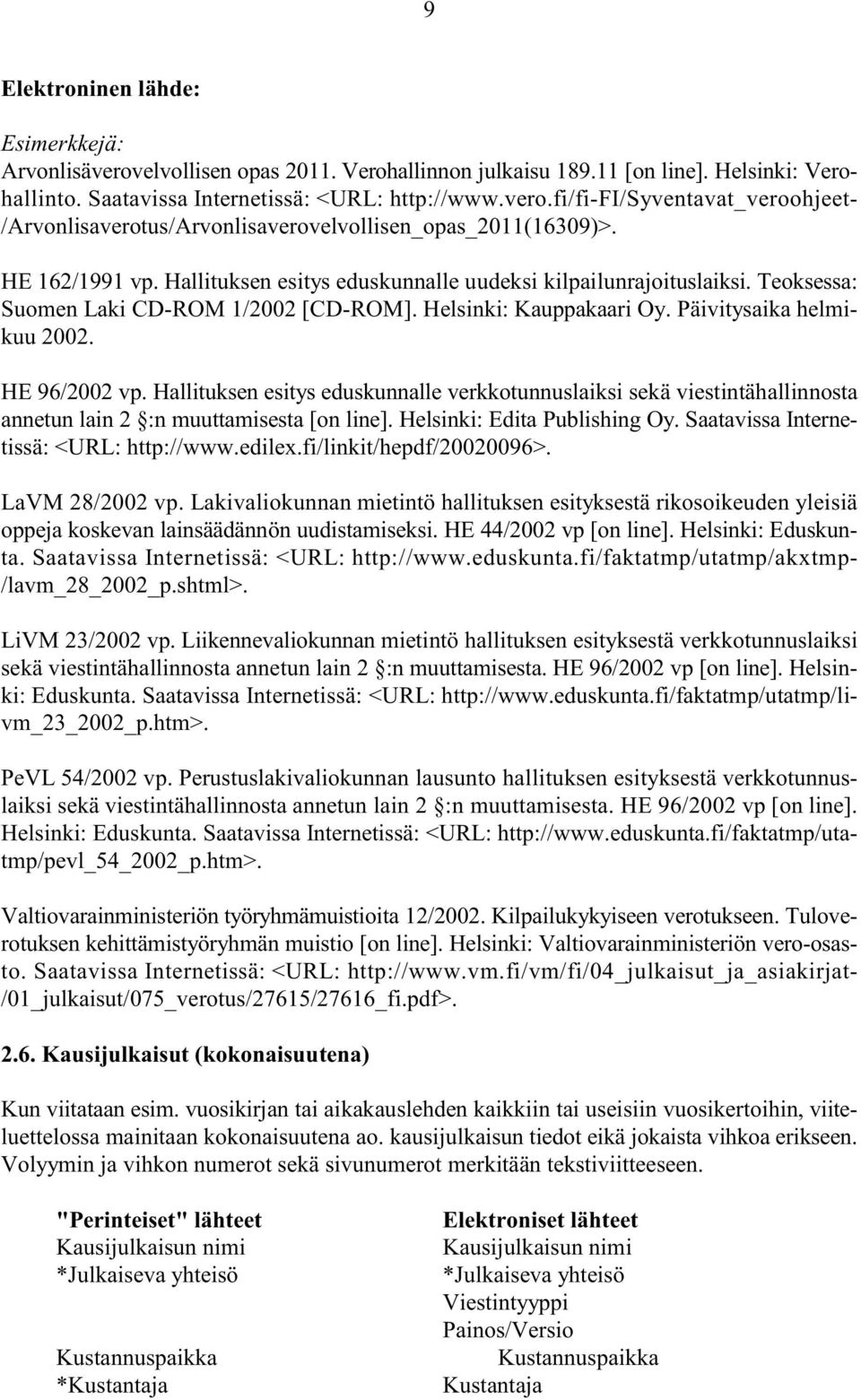 Hallituksen esitys eduskunnalle verkkotunnuslaiksi sekä viestintähallinnosta annetun lain 2 :n muuttamisesta [on line]. Helsinki: Edita Publishing Oy. Saatavissa Internetissä: <URL: http://www.edilex.