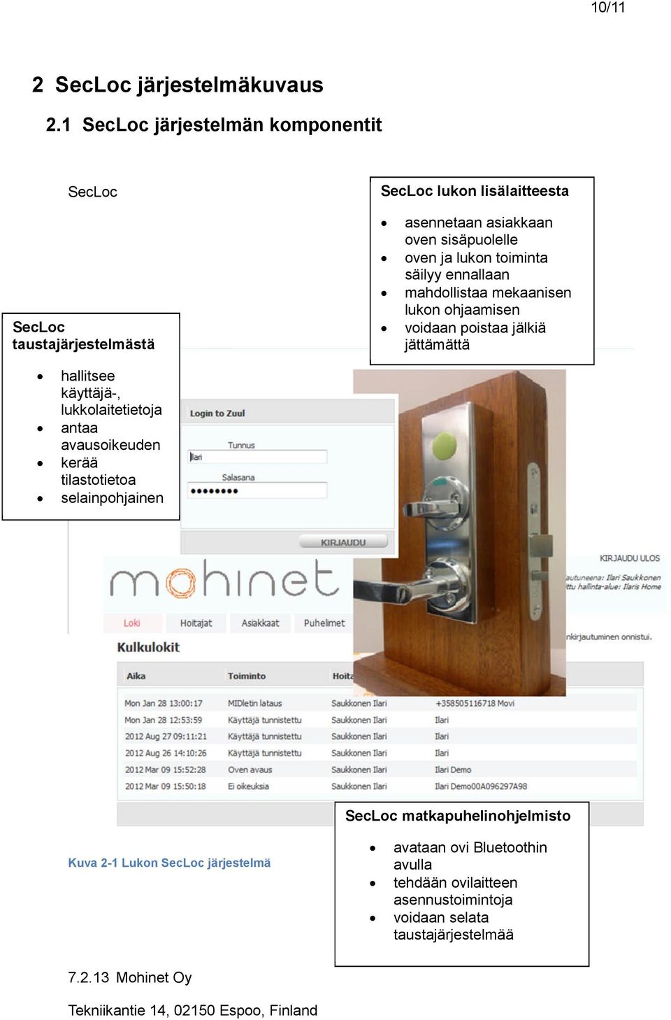 oven ja lukon toiminta säilyy ennallaan mahdollistaa mekaanisen lukon ohjaamisen voidaan poistaa jälkiä jättämättä hallitsee
