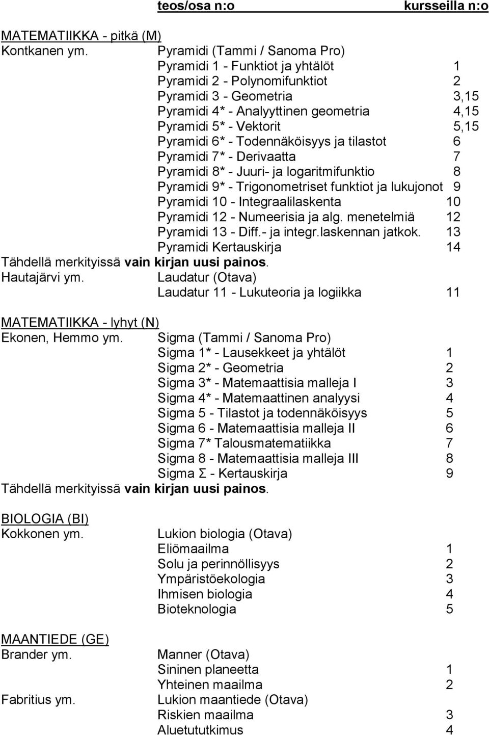 Pyramidi 6* - Todennäköisyys ja tilastot 6 Pyramidi 7* - Derivaatta 7 Pyramidi 8* - Juuri- ja logaritmifunktio 8 Pyramidi 9* - Trigonometriset funktiot ja lukujonot 9 Pyramidi 10 - Integraalilaskenta