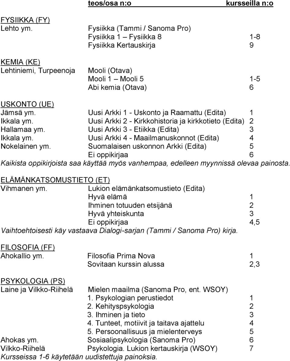 Uusi Arkki 1 - Uskonto ja Raamattu (Edita) 1 Ikkala ym. Uusi Arkki 2 - Kirkkohistoria ja kirkkotieto (Edita) 2 Hallamaa ym. Uusi Arkki 3 - Etiikka (Edita) 3 Ikkala ym.