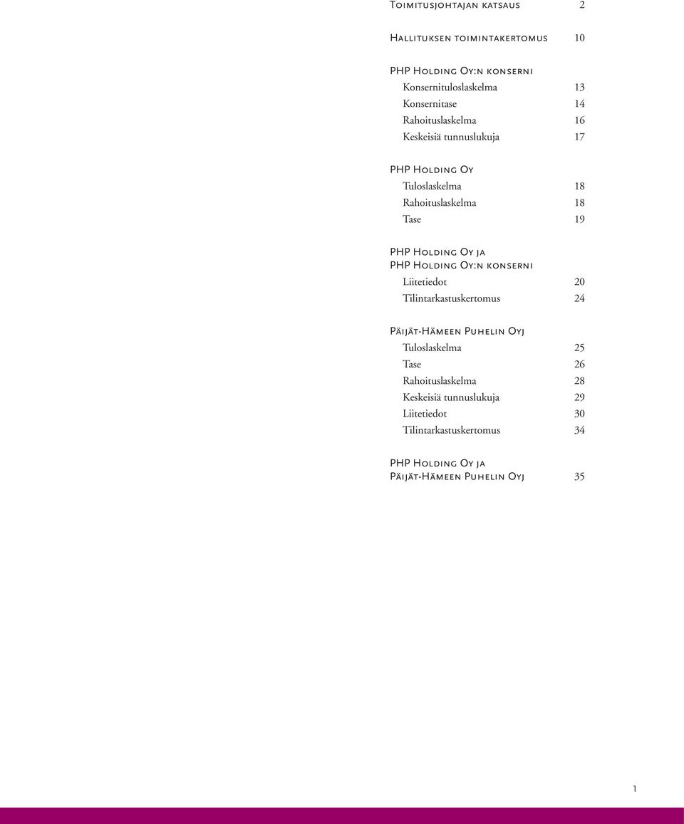 PHP Holding Oy:n konserni Liitetiedot 20 Tilintarkastuskertomus 24 Päijät-Hämeen Puhelin Oyj Tuloslaskelma 25 Tase 26