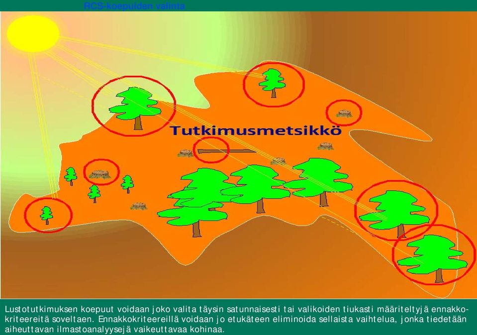 soveltaen.