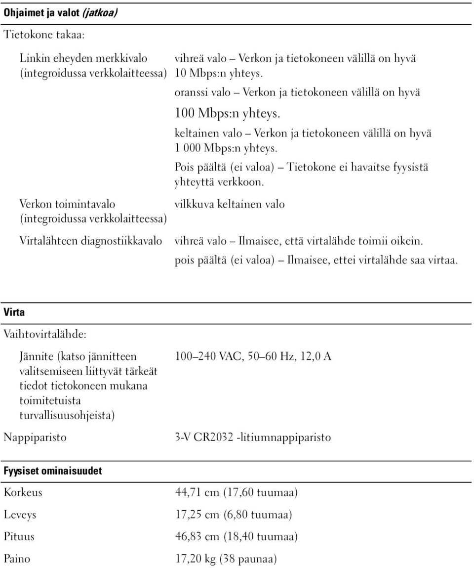 Pois päältä (ei valoa) Tietokone ei havaitse fyysistä yhteyttä verkkoon. vilkkuva keltainen valo vihreä valo Ilmaisee, että virtalähde toimii oikein.