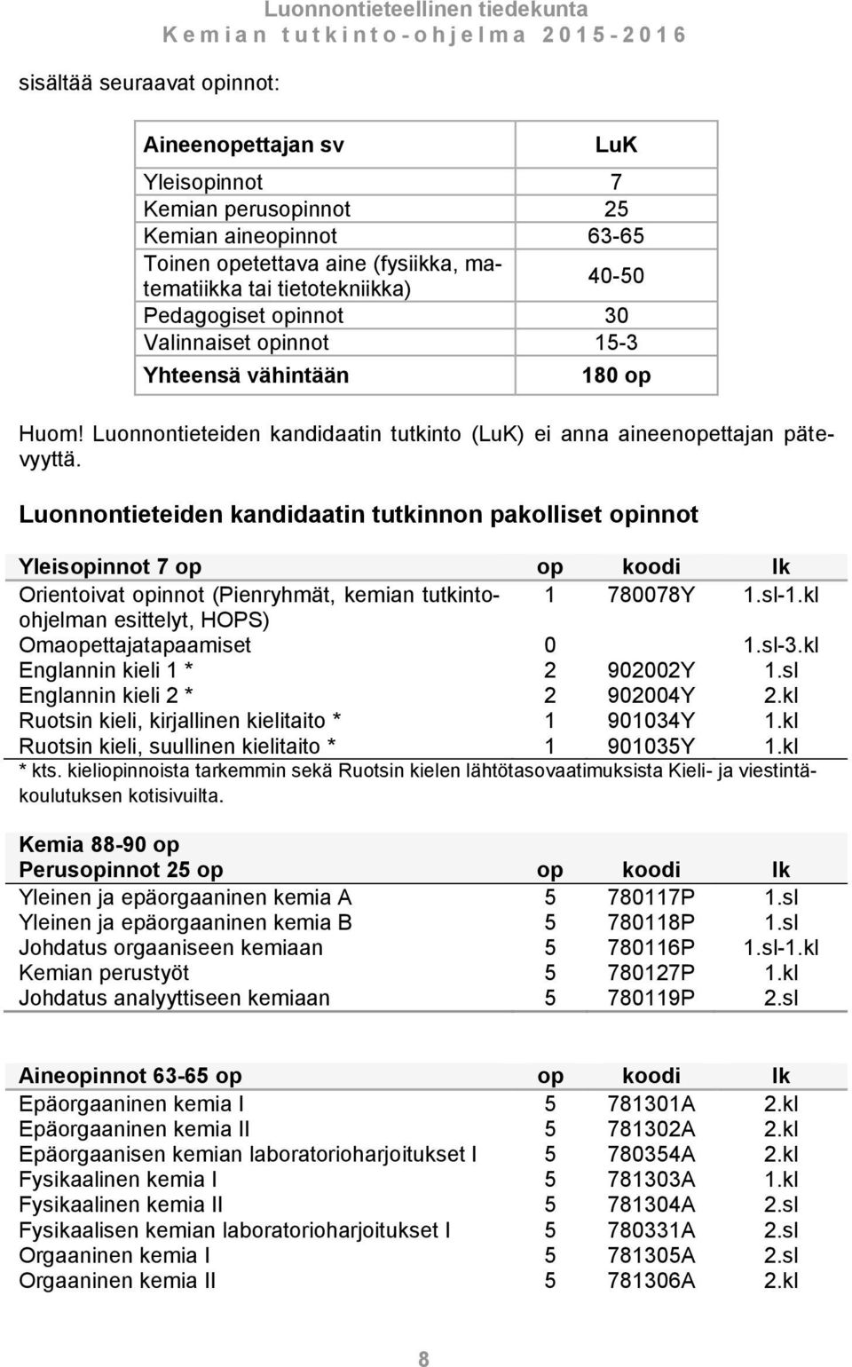 Luonnontieteiden kandidaatin tutkinnon pakolliset opinnot Yleisopinnot 7 op op koodi lk Orientoivat opinnot (Pienryhmät, kemian tutkintoohjelman 1 780078Y 1.sl-1.