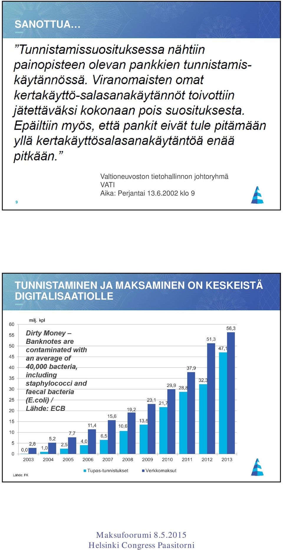 2002 klo 9 TUNNISTAMINEN JA MAKSAMINEN ON KESKEISTÄ DIGITALISAATIOLLE